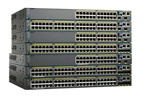 Aruba 2960 Series