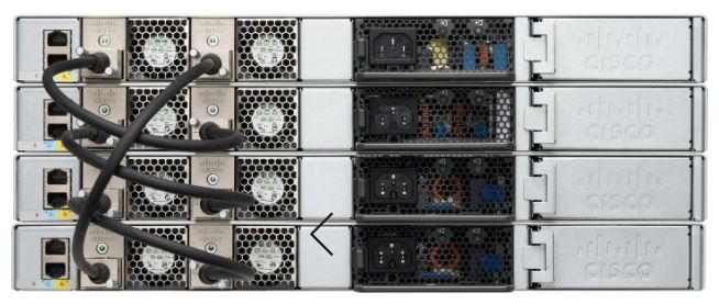 Cisco 9200 Series